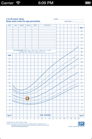 STAT GrowthCharts screenshot 2