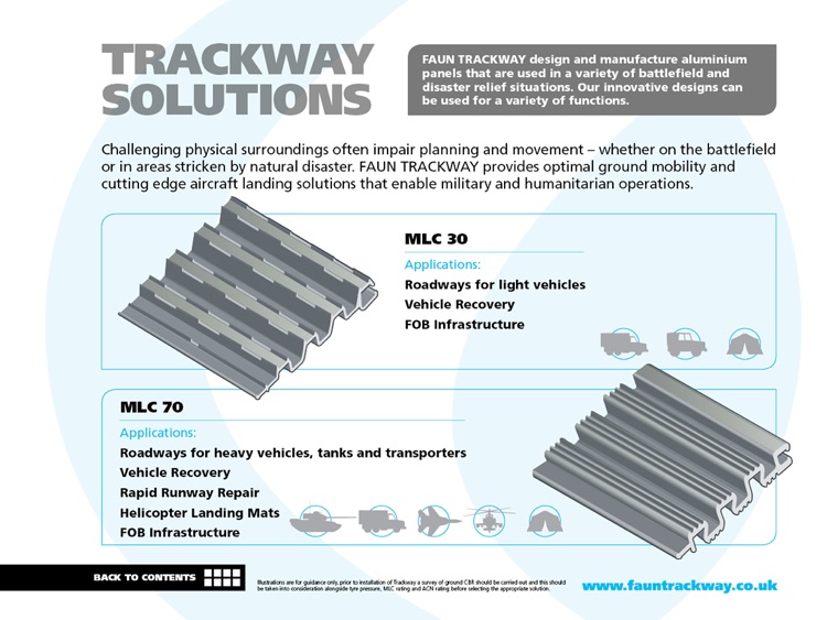 FAUN Trackway