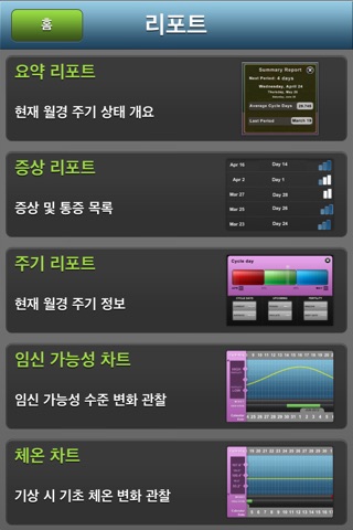 Fertility Clock: menstrual period + ovulation log screenshot 3