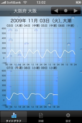 タイド潮 screenshot 3