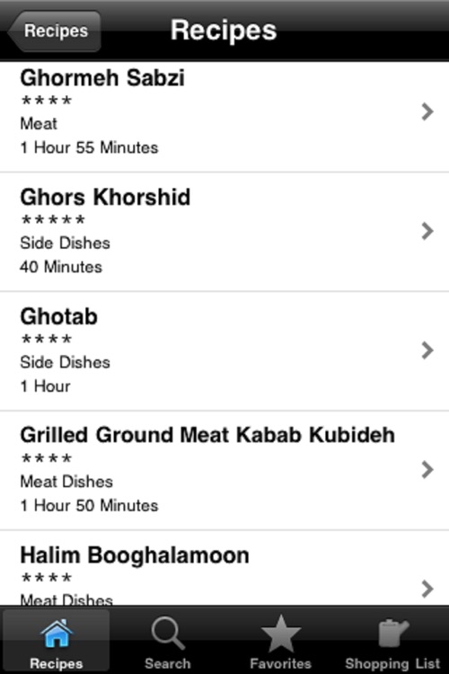 Persian Cookbook Pro