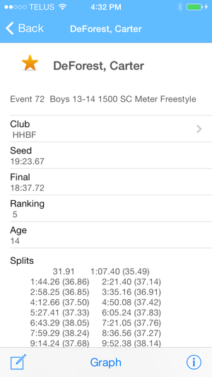 Meet Results(圖4)-速報App