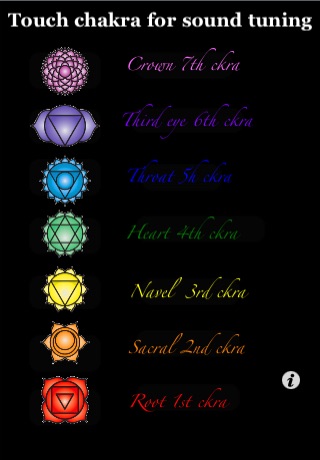 Chakra Tuning