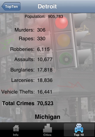 Ghetto Tracker screenshot 2