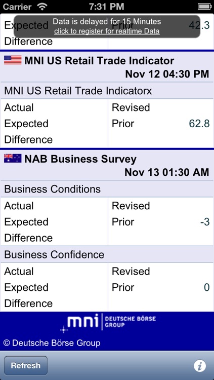 Mni Monitor By Deutsche Boerse Ag