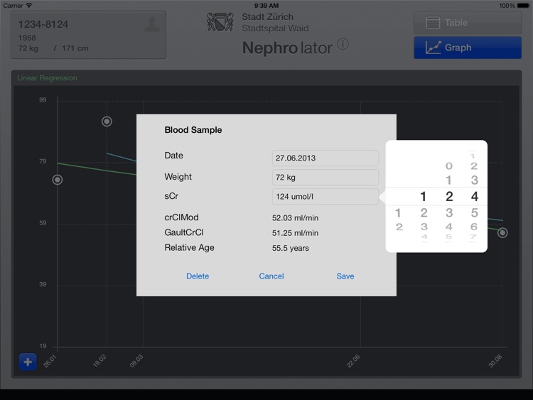 Nephrolator