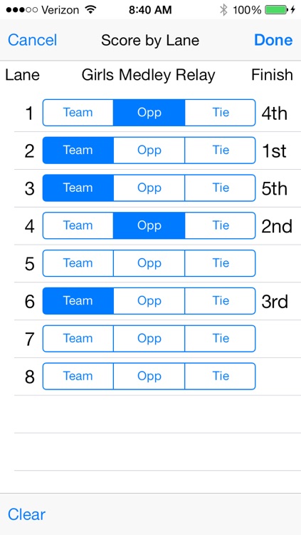 Swim Meet Scoring Plus
