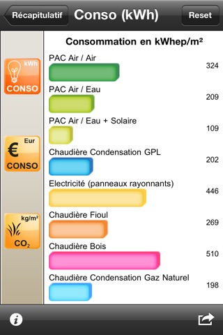 Economètre screenshot 4