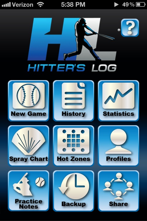 Hitters Log
