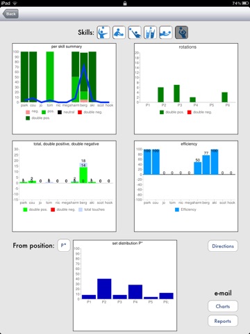 Volleyscout Pro screenshot 3