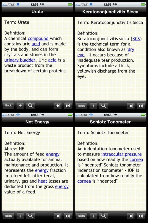 Veterinary Terms Plus+