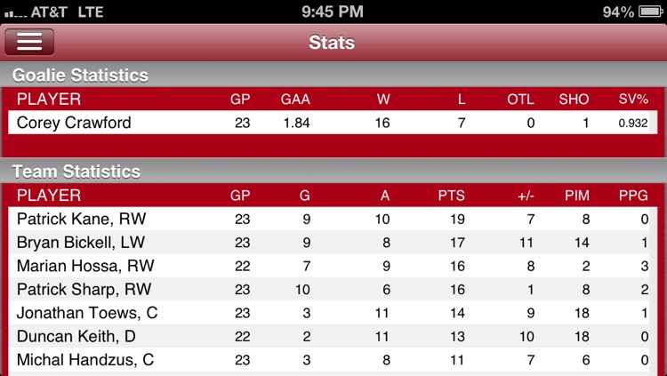 Chicago Hockey Live screenshot-4