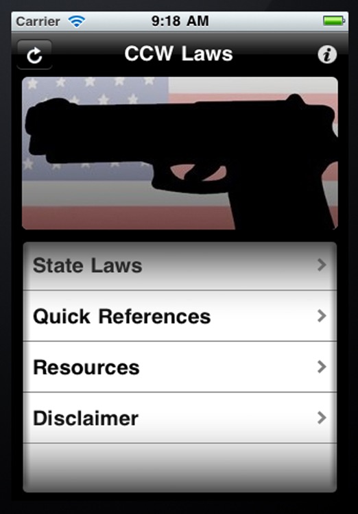 CCW (Concealed Carry) Laws