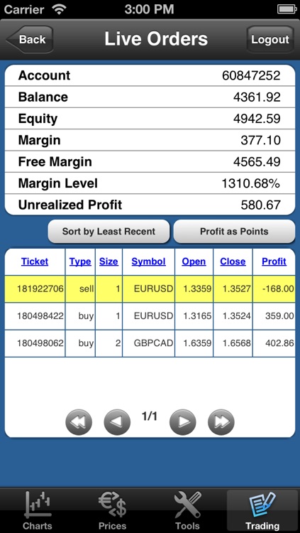 Forex On The Go Lite