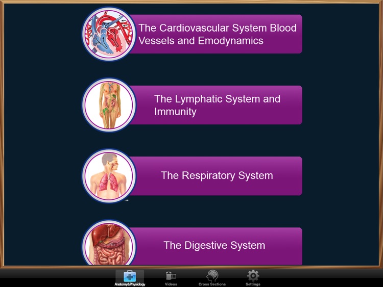Anatomy & Physiology