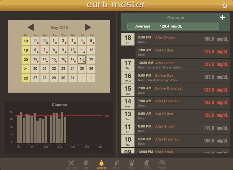 Carb Master for iPad Free - Daily Carbohydrate Tracker