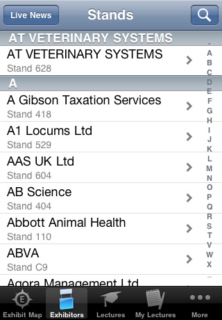 Vet Congress screenshot 2