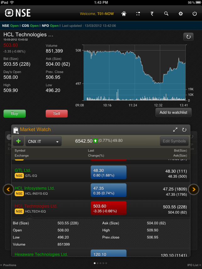 NSE Mobile for iPad