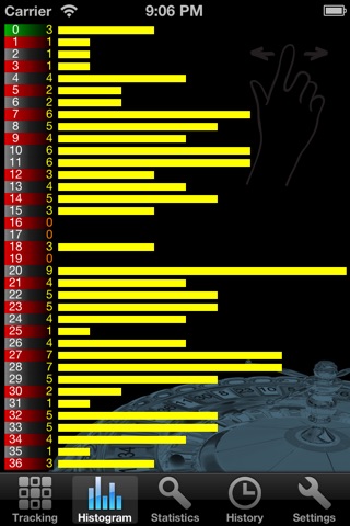 Roulette Analytics screenshot 2