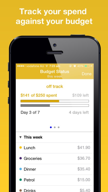 Budget tracker: simple and powerful