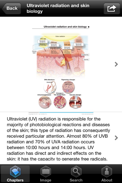 Miniatlas Dermatology screenshot-4