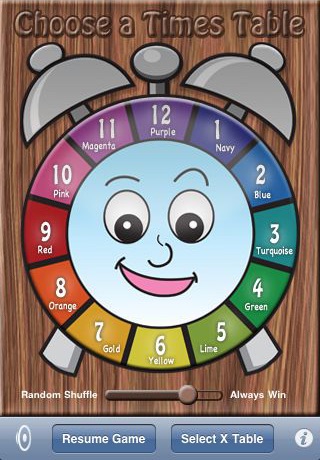 Times Table Clock