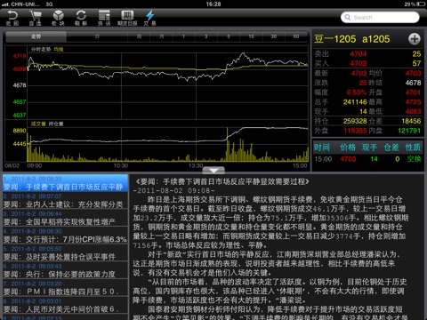 南华期货 HD screenshot 2