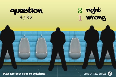 Urinal Test