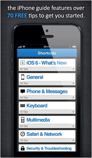 SHORTCUTS - THE IPHONE GUIDE 2.0.1 IOS