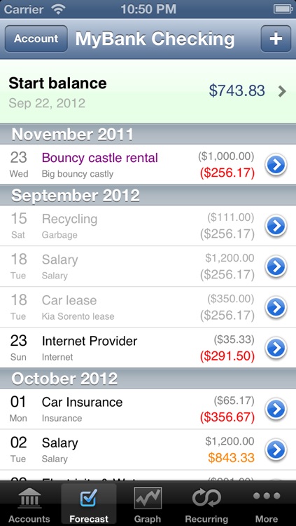 Total Cashflow HD