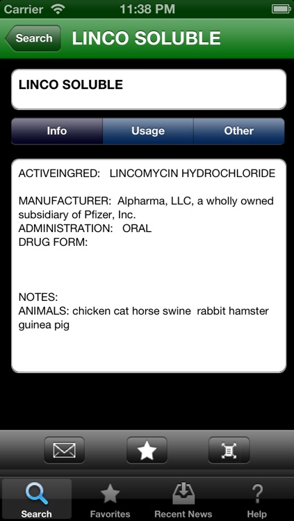 Animal & Veterinary Drugs