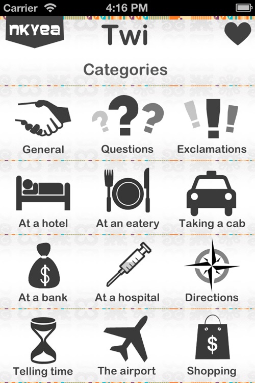 Twi for travellers to Ghana