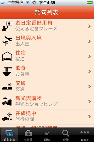 日文旅遊900句典隨身Go screenshot 2