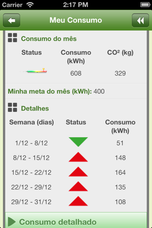 Cemig Meu Consumo(圖3)-速報App