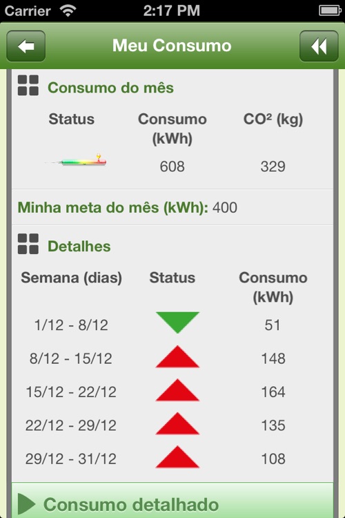 Cemig Meu Consumo