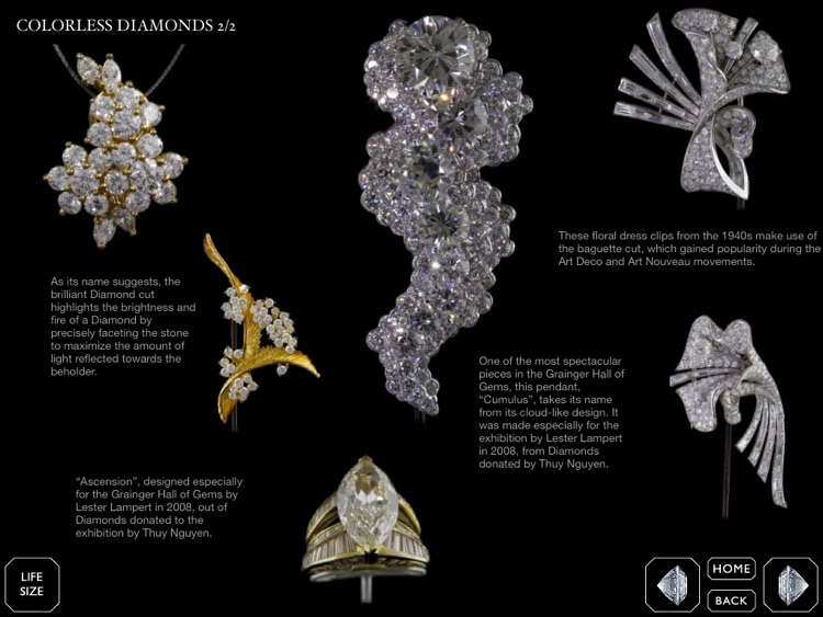 Gems and Jewels