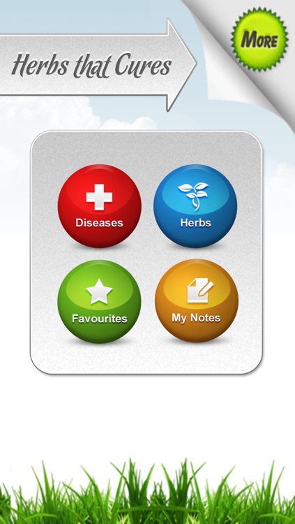 Herbs that Cures