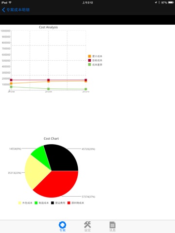 ERP-專案-成本-分析-管理系統Lite screenshot 4