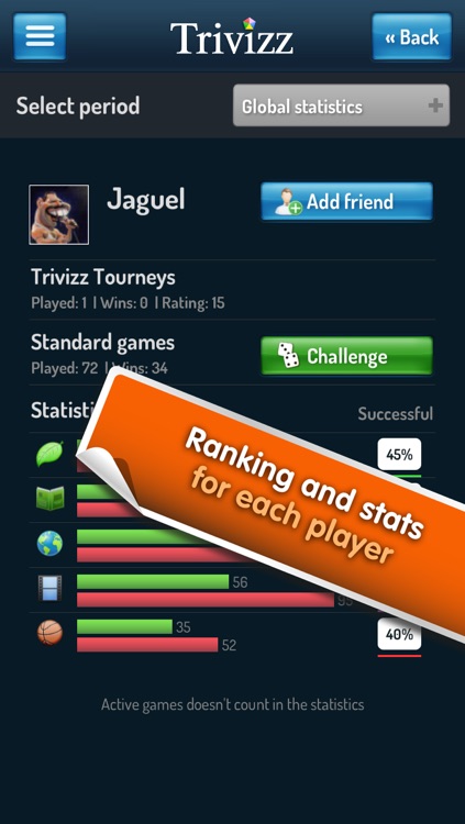 Trivizz - Trivial Quiz game for up to 6 players screenshot-3