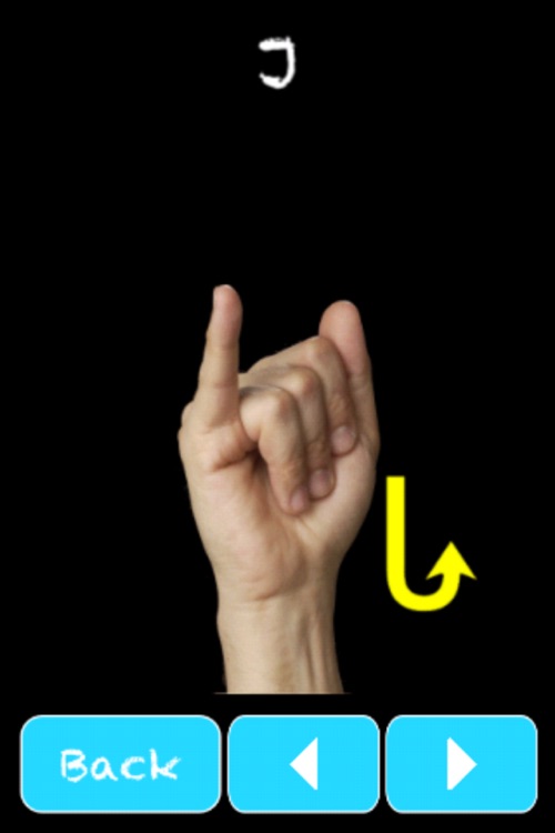 ASL FingerSpell