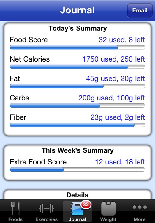 Nutrition Menu - Calorie, Exercise, Weight & Water Tracking