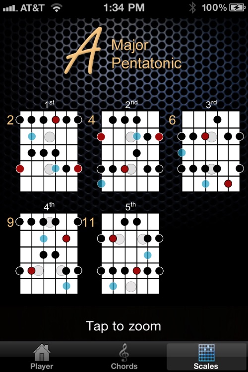 Guitar Jam Tracks: Rock