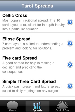 Learn Tarot