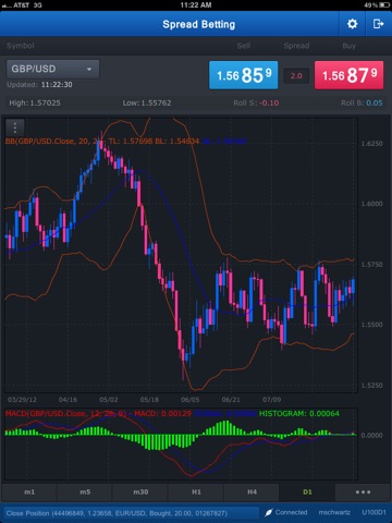 Spread Betting for iPad screenshot 4