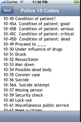 Police Codes