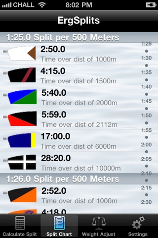 ErgSplits screenshot 2