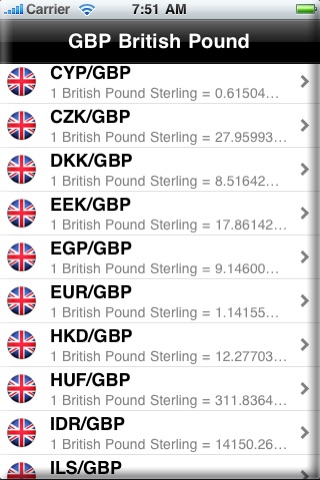 GBP British Pound Exchange Rate screenshot 2