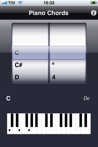 Cifras para Teclado | Piano Chords screenshot 2