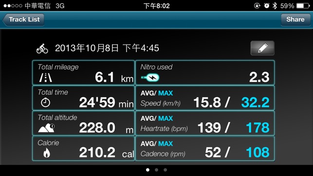 HeartWave Sport - Cycling need for wave(圖4)-速報App