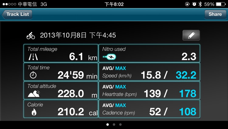 HeartWave Sport - Cycling need for wave screenshot-3